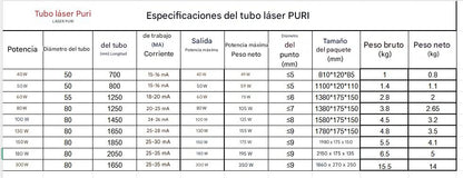 TUBOS LÁSER 80W